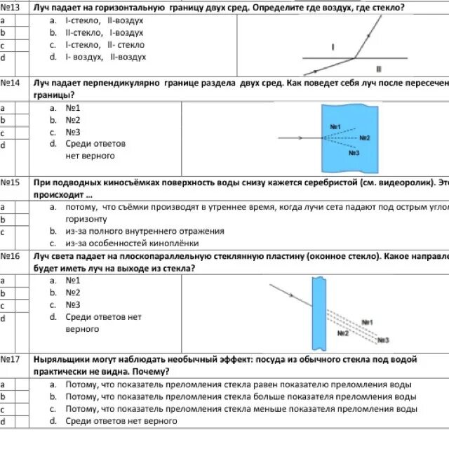 Луч света падает на границу разделения. Луч света падает на плоскопараллельную пластину. Луч падает на границу раздела двух сред воздух и стекло. Луч падает на границу раздела. Луч света падает на плоскопараллельную стеклянную пластину.