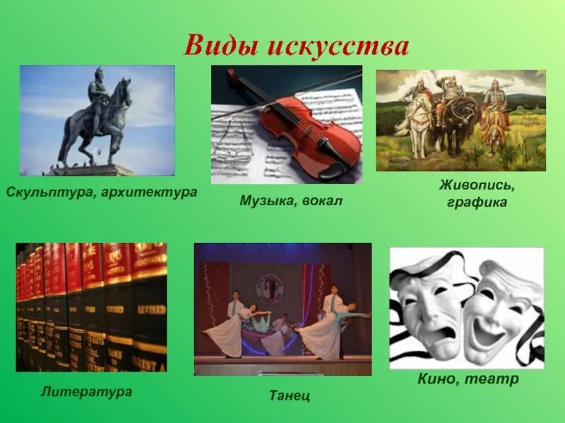 Название современных произведений. Виды искусства. Виды изобразительного искусства. Любой вид искусства. Искусство виды искусств.