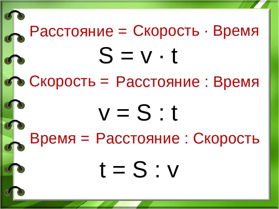 Формулы нахождения скорости времени и расстояния. Как найти скорость время и расстояние формулы. Формулы скорости времени 4 класс. Формулы скорости времени и расстояния 4.