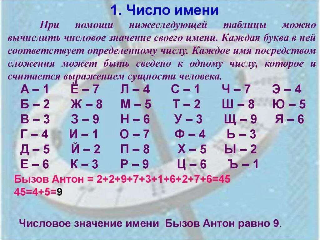 Значение цифр. Нумерология по цифрам. Нумерология что значат цифры. Числа в нумерологии по дате рождения