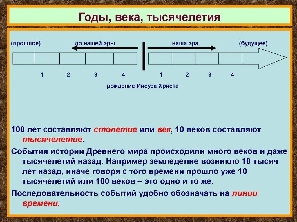 Примерно н