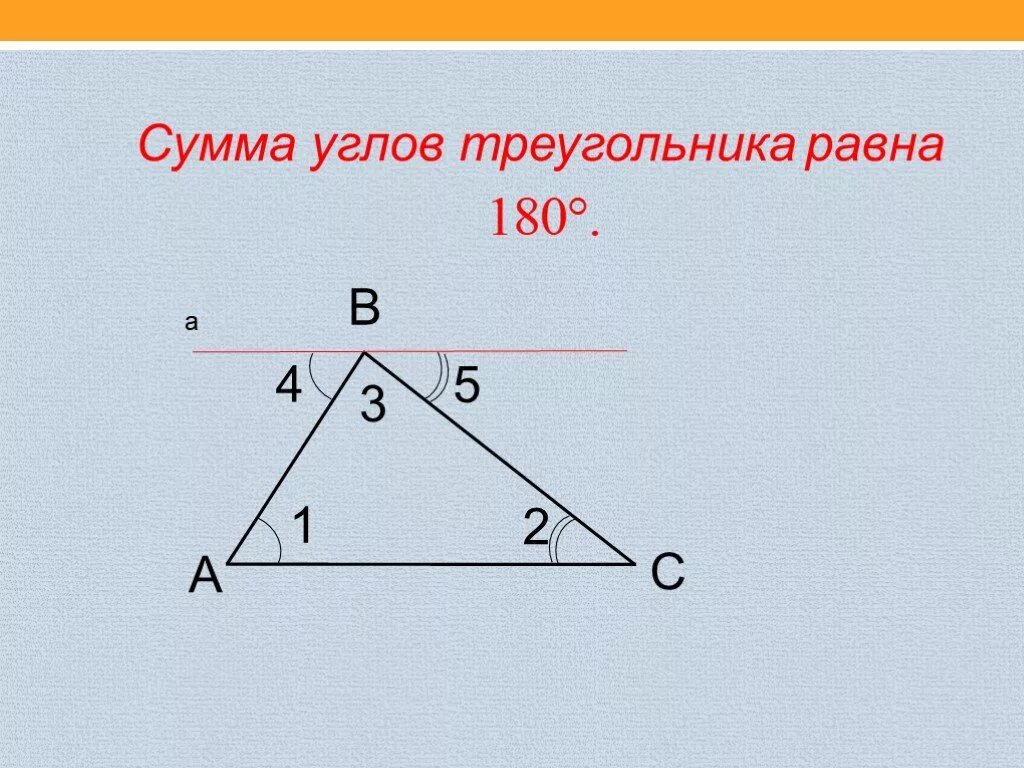 Сумма углов треугольника. Сумма угловтнтугольника. Сумма всех углов треугольника. Сумма всех углов треугольника равна. Чему равна сумма углов в любом