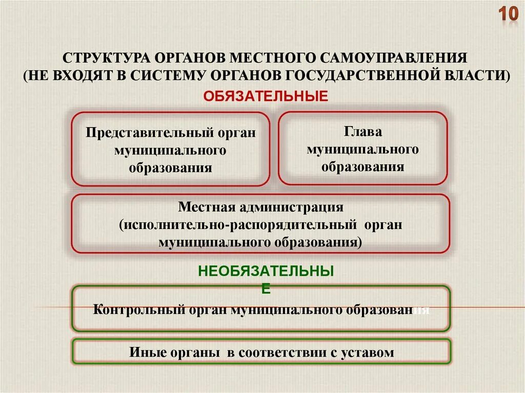 Научное обеспечение правовой работы. Предмет правовое обеспечение профессиональной деятельности. правовое обеспечение профессиональной деятельности понятия. схемы по правовому обеспечению профессиональной деятельности. правовое обеспечение трудовой деятельности.