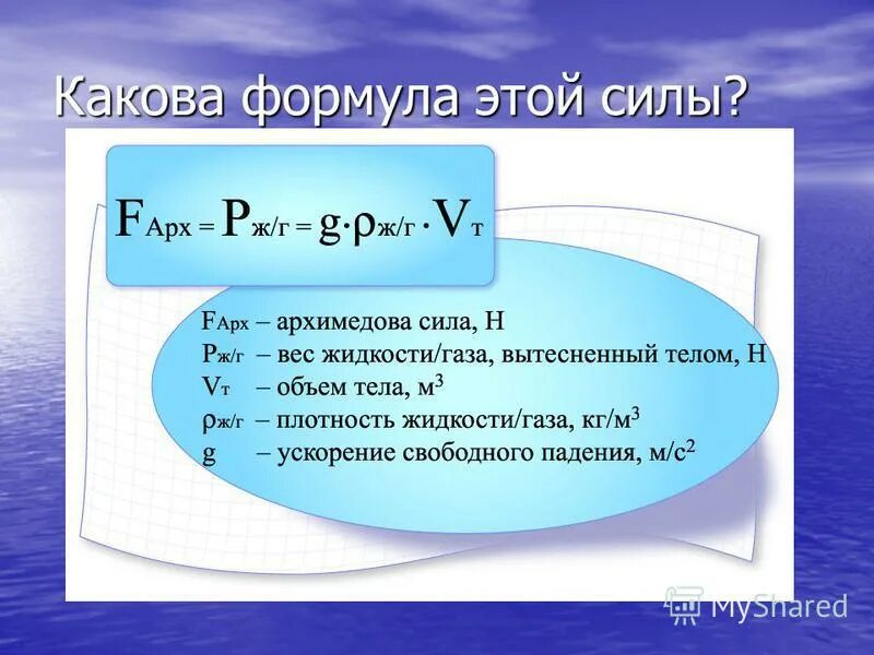 Каков объем погруженного тела если он выталкивается водой с силой. Закон архимеда гидравлика. Сила архимеда формула. Каков объем погруженного. Сила архимеда формула задачи.
