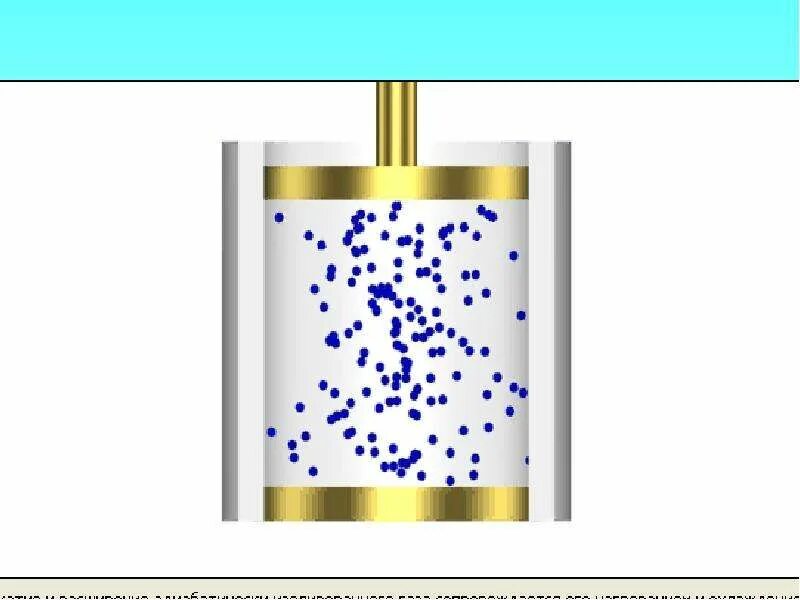 Рисунок газа физика. Термодинамика. термодинамика анимация. термодинамика иллюстрации. термодинамика рисунок.
