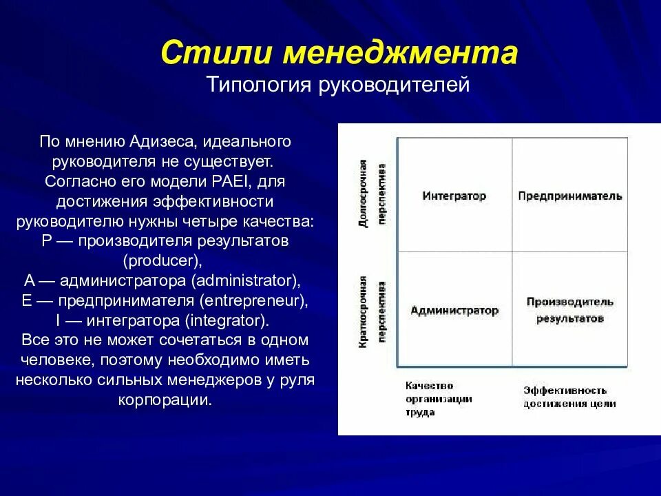 Стили руководства типология. Курт левин концепция стиля лидерства. Стили управления коллективом. Стили руководства. Типология курта левина стили управления.