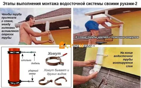 Держатель трубы расстояние
