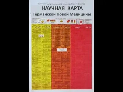 Новая германская медицина доктора хаммера книга