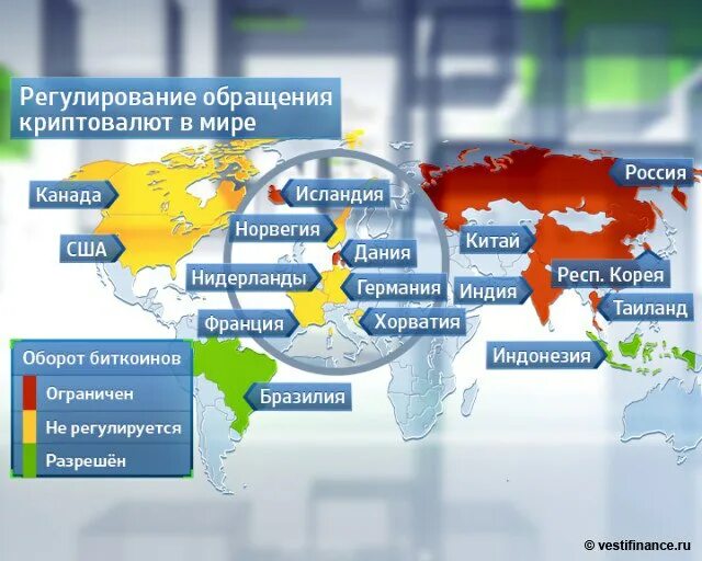 Правовое регулирование цифровых валют в РФ. Правовое регулирование криптовалюты в разных странах. Регулирование криптовалюты в России. Правовое регулирование криптовалют в различных странах.