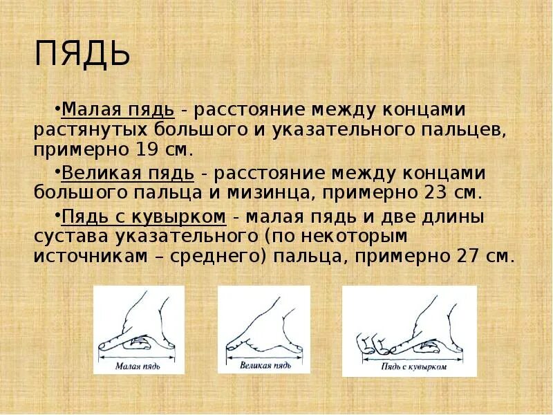 Что такое пядь. Великая пядь. малая пядь. пядь  между большим пальцем и мизинцем. расстояние между концами большого пальца и мизинца.
