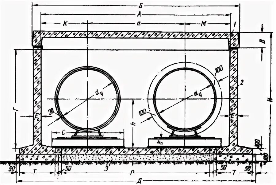 Проходной канал тепловой сети. Прокладка трубопроводов тепловых сетей в непроходных каналах. Прокладка труб в лотках. Проходная прокладка трубопроводов. Проходная прокладка трубопроводов.