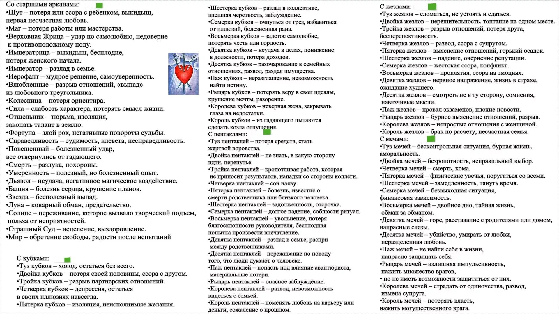 Сочетание карт Таро. Значение карт Таро таблица. 3 Мечей сочетание с другими картами. Таблица сочетания карт Таро. 10 пентаклей смерть и 4 мечей