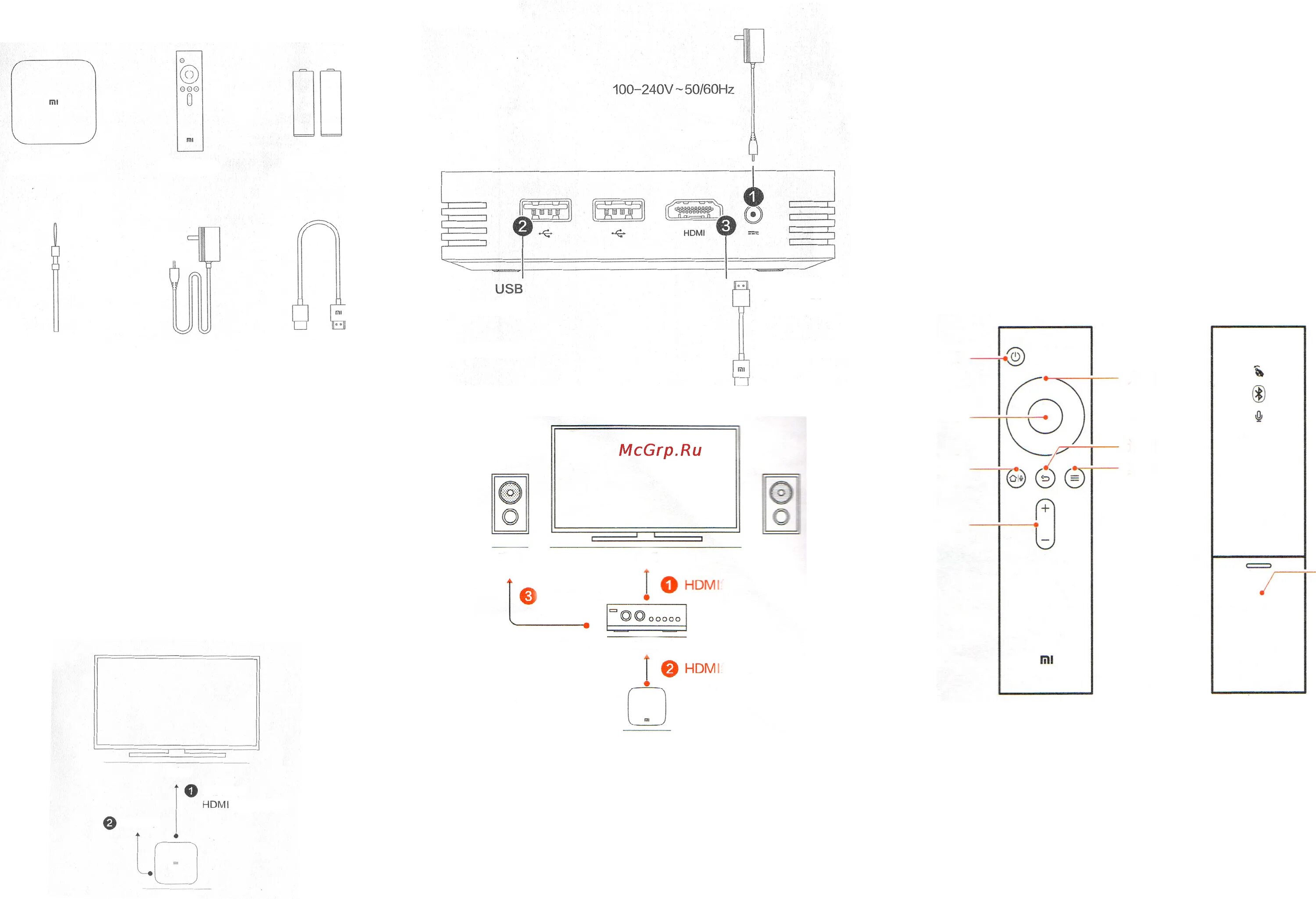 Как подключить Xiaomi Mi TV Box S к телевизору, советы от экспертов gigant store