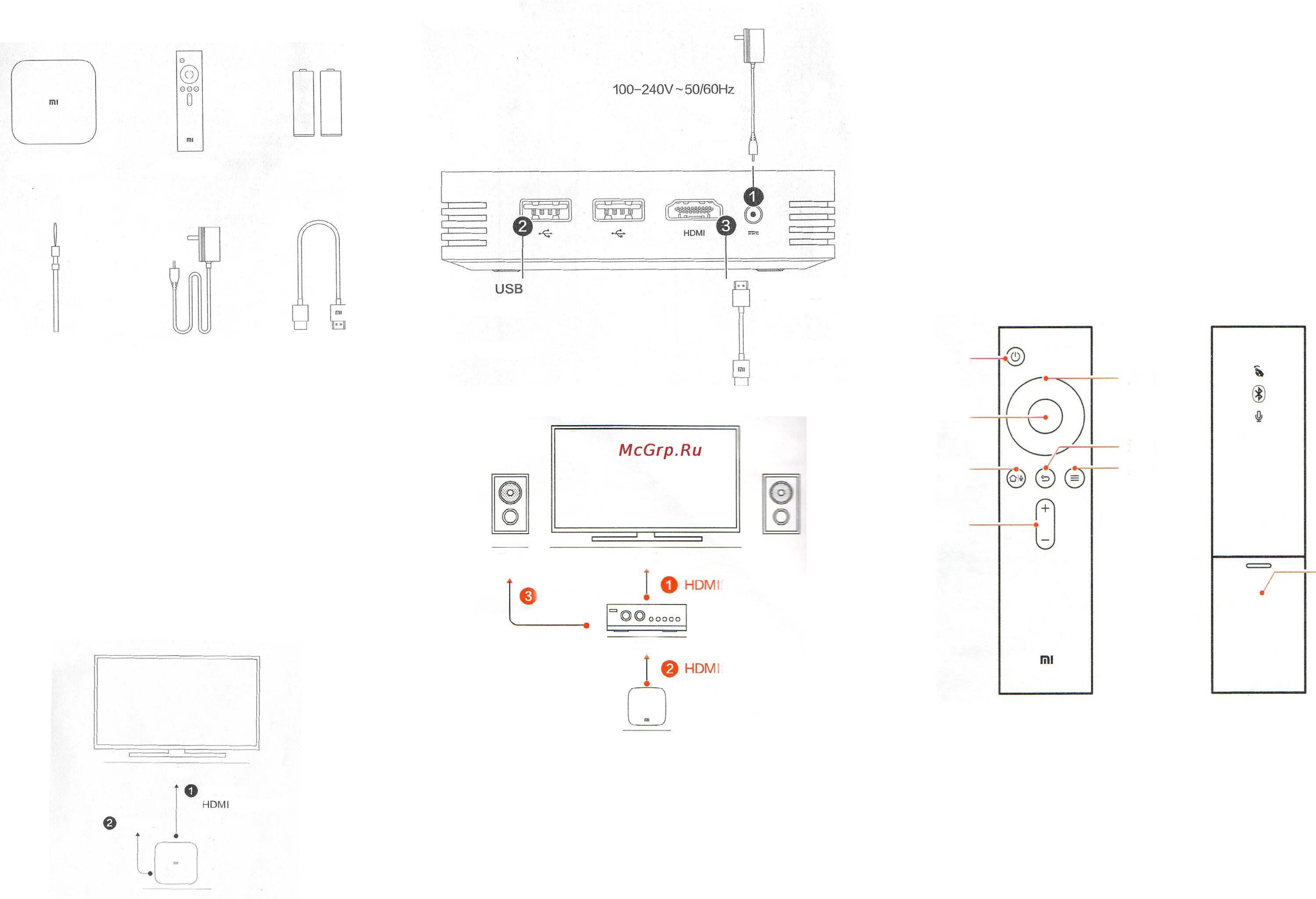 Mi Box подключить пульт. Mi Box 3 пульт подключить. Xiaomi mi TV подключить пульт. Пульт mi Box инструкция. Как подключить приставку стик