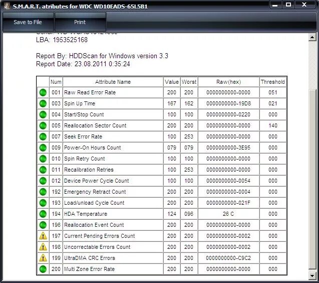 Ssd ошибка в данных crc. Hddscan. 199 ultradma crc errors. current pending errors count. ultra dma crc error что это.