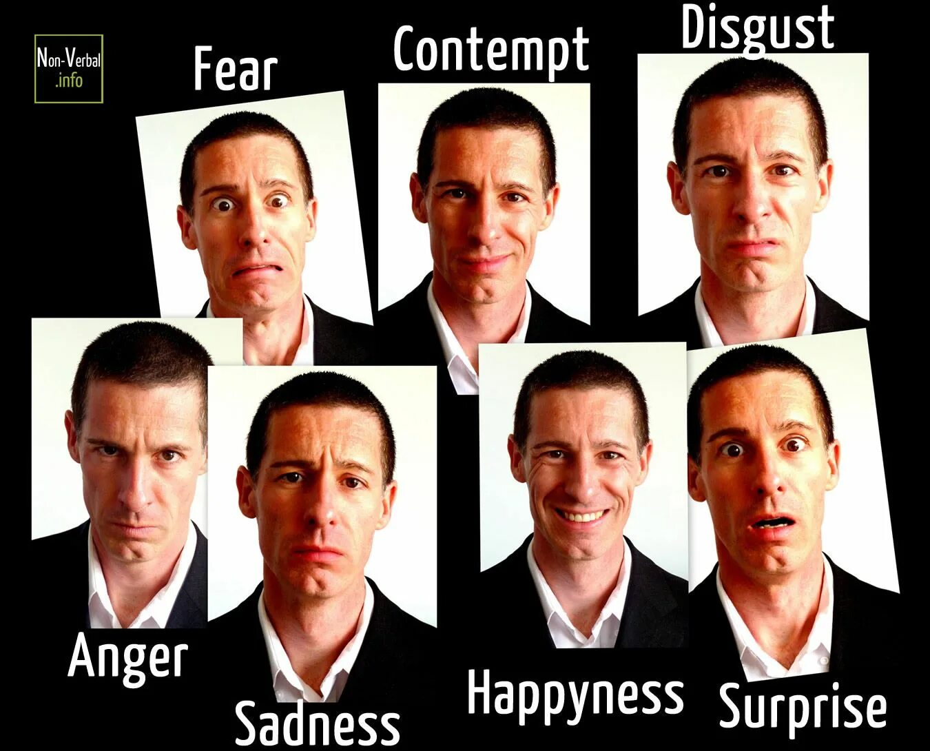 Language expressions. Язык тела. язык тела мимика. non verbal language. язык тела актеры.