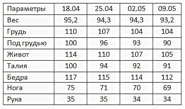 Прыжки сколько калорий