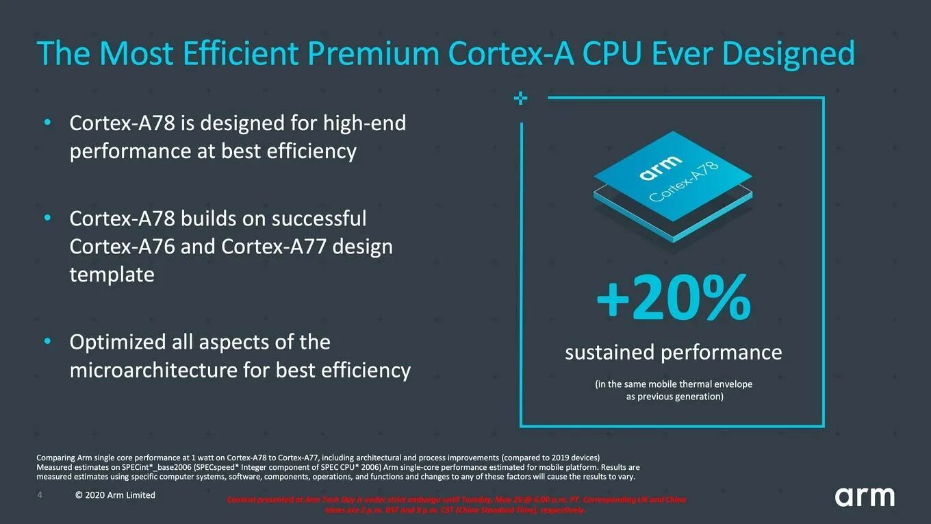 Cortex a55 a76. Процессор arm cortex a77. cortex x1. пиковая производительность arm cortex. ядра cortexx.