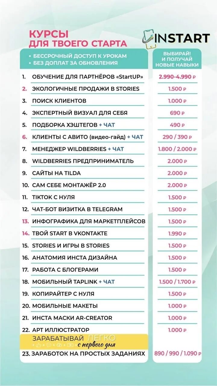 Instart курсы. ИНСТАРТ заработок на заданиях. ИНСТАРТ бизнес проект. ИНСТАРТ школа.