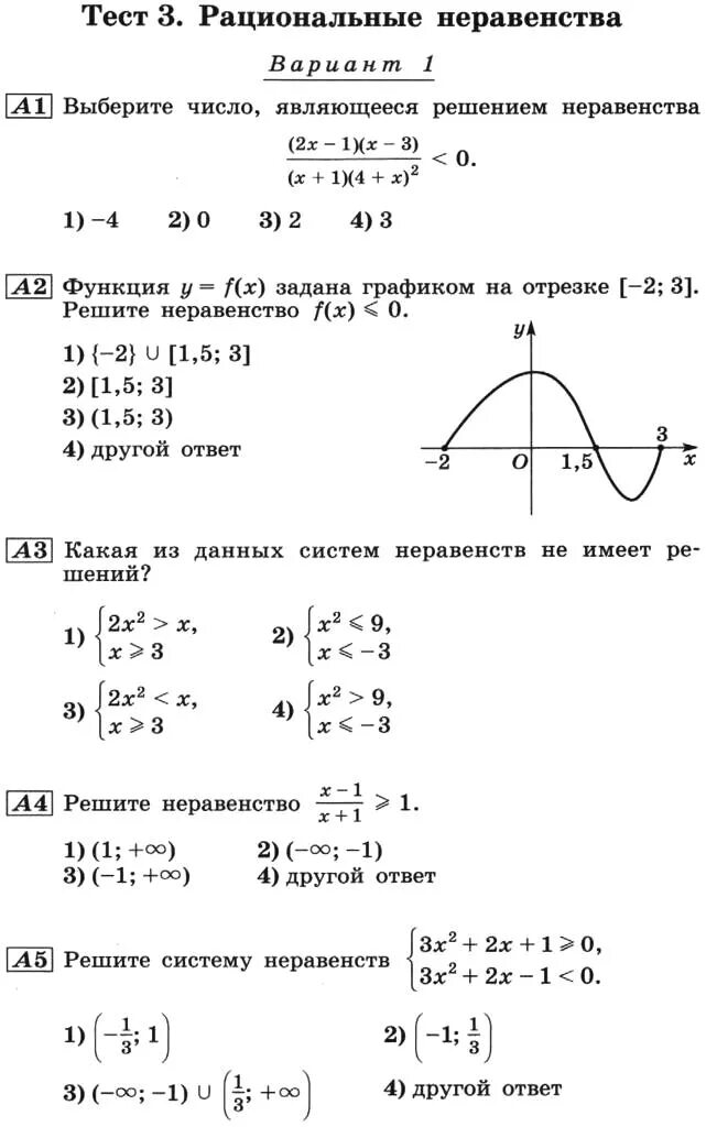 Тест по теме неравенства. Тест по теме неравенства
