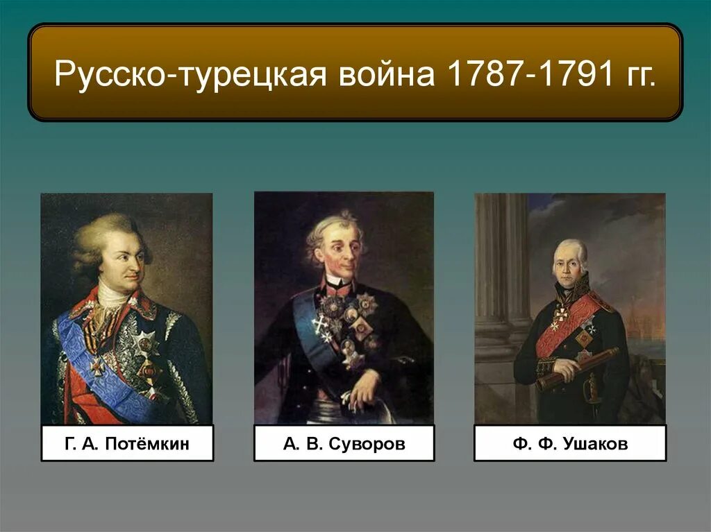 Участники русско турецкой войны 1787 1791. Русско турецкая 1787.