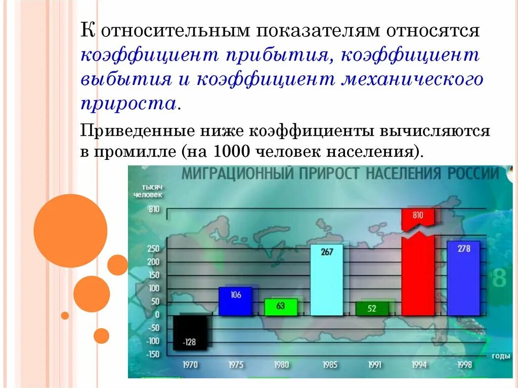 К относительным показателям относятся. Коэффициент прибытия и коэффициент выбытия. Какие показатели относятся к относительным. Коэффициент миграции в промилле.