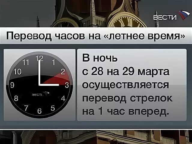 Когда в европе переводят время на зимнее