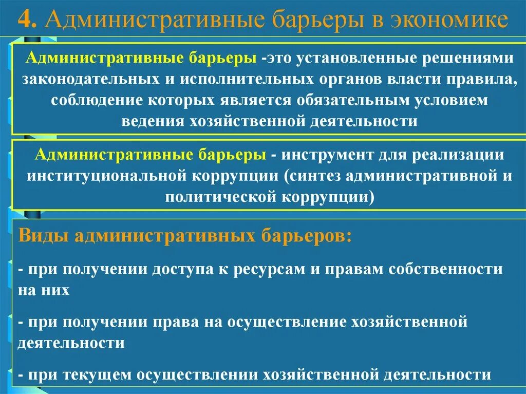 Препятствие выборам ук. Барьеры в экономике. Административные барьеры. Административные барьеры в экономике. Экономические барьеры это в экономике.