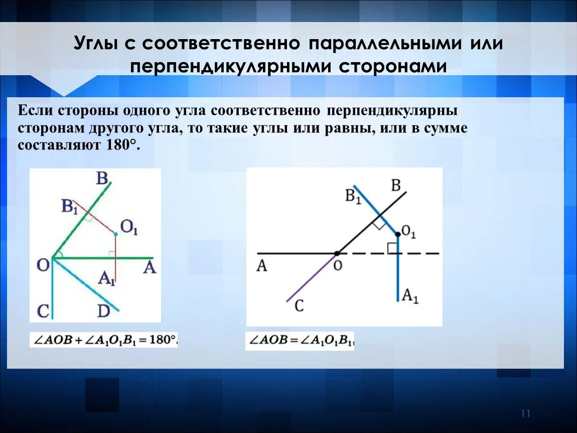 Взаимо перпендикулярные. Углы с соответственно параллельными или перпендикулярными. Ugli s Sootvestvenno paralelnimi ili perpendikulyarnimi storonami. Углы с соответственно параллельными и перпендикулярными сторонами. Углы с соответственно параллельными сторонами сторонами.