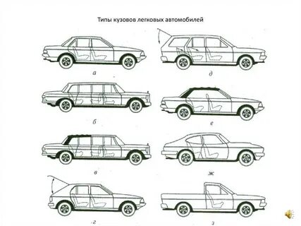 Тип легкового автомобиля 5 букв