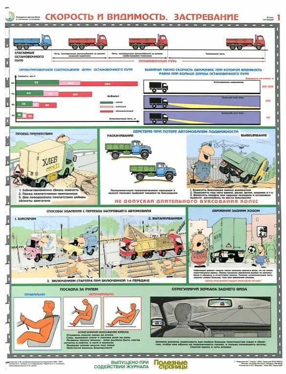 Начисления на фот. Нормы расходов гсм и расходов на содержание автотранспорта в рк. Влияние транспорта на окружающую. Форма пэк 2021. Учет затрат на освоение природных ресурсов общие положения.