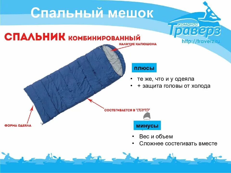 Вес спального мешка. Спальный мешок. спальный мешок зимний. спальник комбинированный. материал для спального мешка.