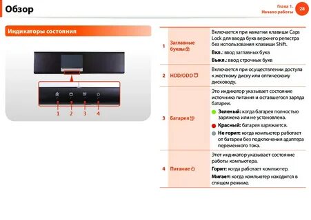 Почему горит кнопка включения на ноутбуке