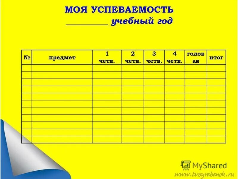 как посчитать качество образования в классе. диаграмма качества знаний учащихся по предметам. успеваемость по учебным предметам. грамоты успеваемость по предметам. таблица по успеваемости.