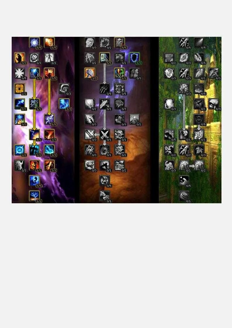 Гайд шаман пве. 3. 5 пве. 5 таланты. 5.