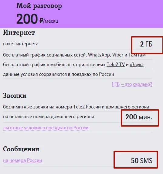 Тариф 200 рублей. Тариф теле2 200 рублей. Тариф теле2 мой 200 рублей. Тариф теле2 за 200 руб. ГБ за 200 рублей тариф теле2.