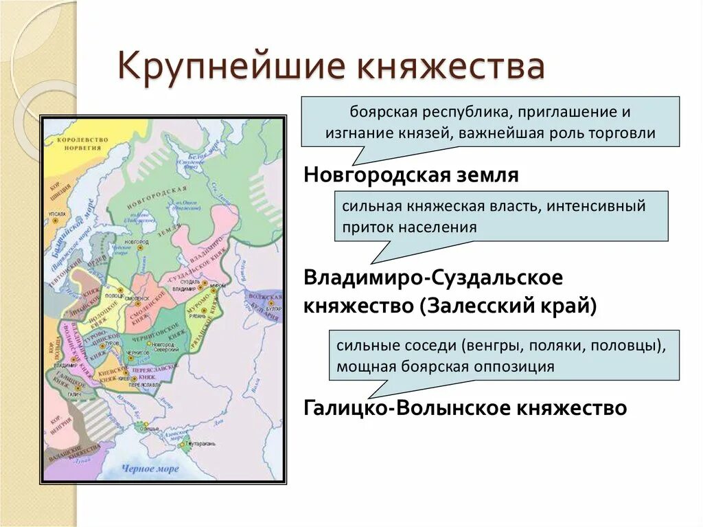 Княжества Галицко Волынской Новгородское. Владимиро-Суздальская земля Боярская Республика. Владимиро-Суздальское княжество Новгородское государство. Новгородская Республика в период феодальной раздробленности таблица. Экономика новгородской земли