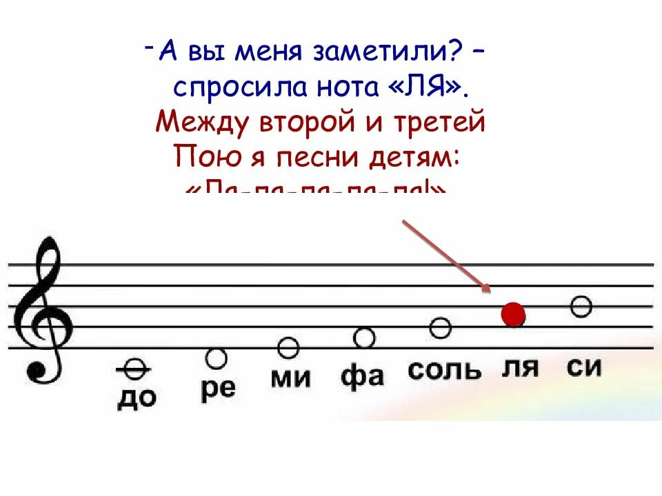 Нота ля. Ля ля Ноты. Место для нот. Где живут Ноты.