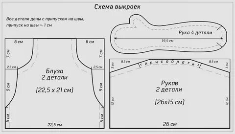 Пошагово выкройка своими руками