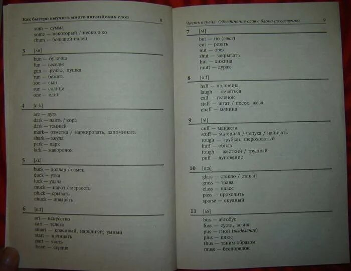 Как быстро ввучить аннл. Как учить слова. Как быстро учить английские слова. Как быстро выучить английские слова. Как быстро запомнить английские слова.