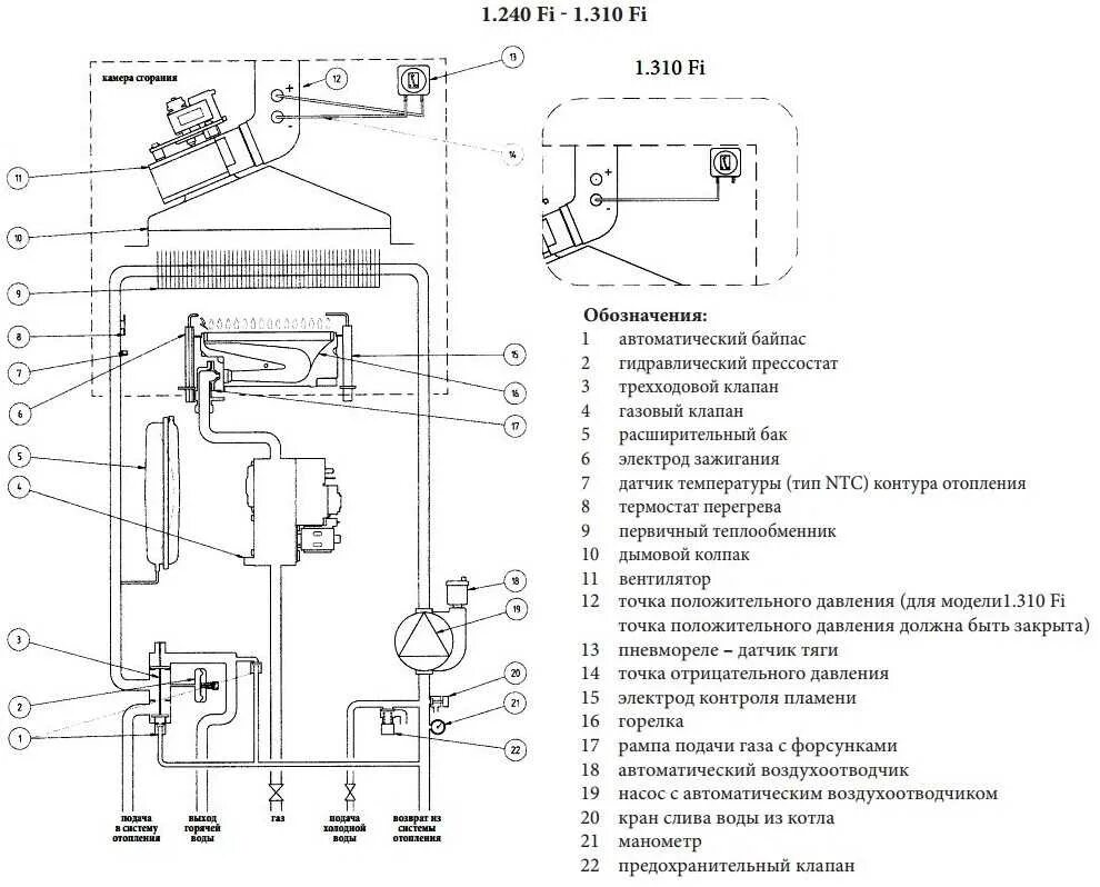 9 240 1 240 5. Газовый котел Baxi Luna 3 Comfort 1.240Fi. Схема газового котла Baxi Luna Comfort 3. Газовый котел Luna 3 Comfort 1.310 Fi. Газовый котел Baxi Luna-3 Comfort 1.240 Fi схема.