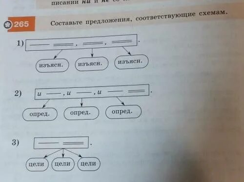 Какие предложения соответствуют приведенной ниже схеме. Предложения соответствующие схемам. Составьте предложения соответствующие схемам. Составьте предложение соответствующее схеме. Составьте схему предложения соответствующие схемам что что что.