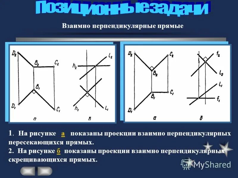 Три взаимно перпендикулярных прямых