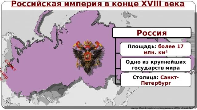 Цель российской империи. Площадь Российской империи. Территория Российской империи. Территория России 18 век. Российская Империя Империя площадь.