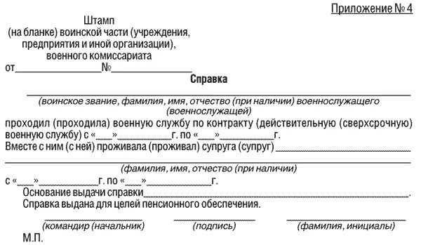 Справка о стаже из пенсионного фонда образец. Справка в пенсионный фонд подтверждение стажа. Справка о выслуге лет военнослужащим образец. Справка о страховом стаже из пенсионного фонда образец. Сведения о пенсионном стаже