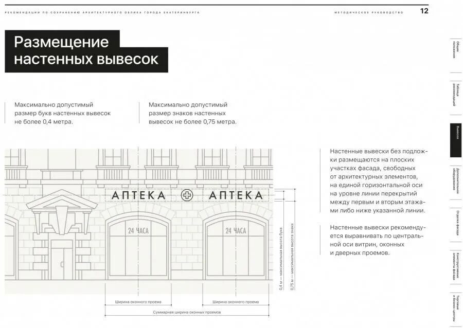 Размещение вывесок на здании. Согласование вывески на фасаде здания СПБ. Проект размещения вывески на фасаде. Размеры рекламных вывесок. Макет рекламной вывески на фасад.