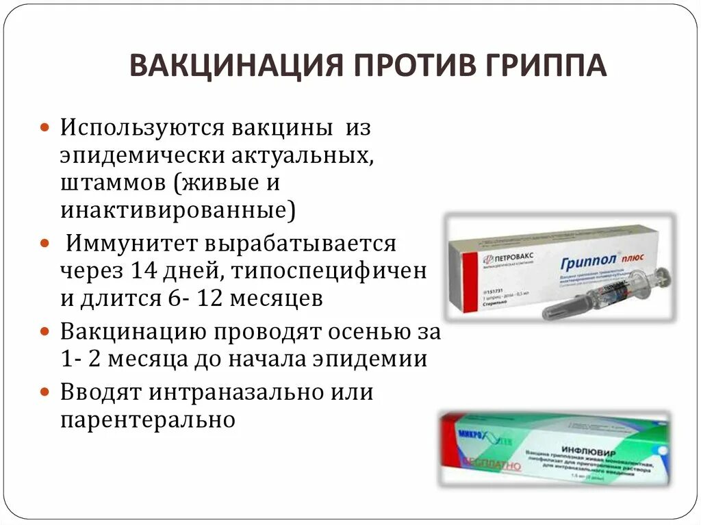 Наименование вакцины. Инактивированная вакцина против гриппа. Прививка против гриппа название. Вакцины против гриппа названия. Вакцина против гриппа состав вакцины.