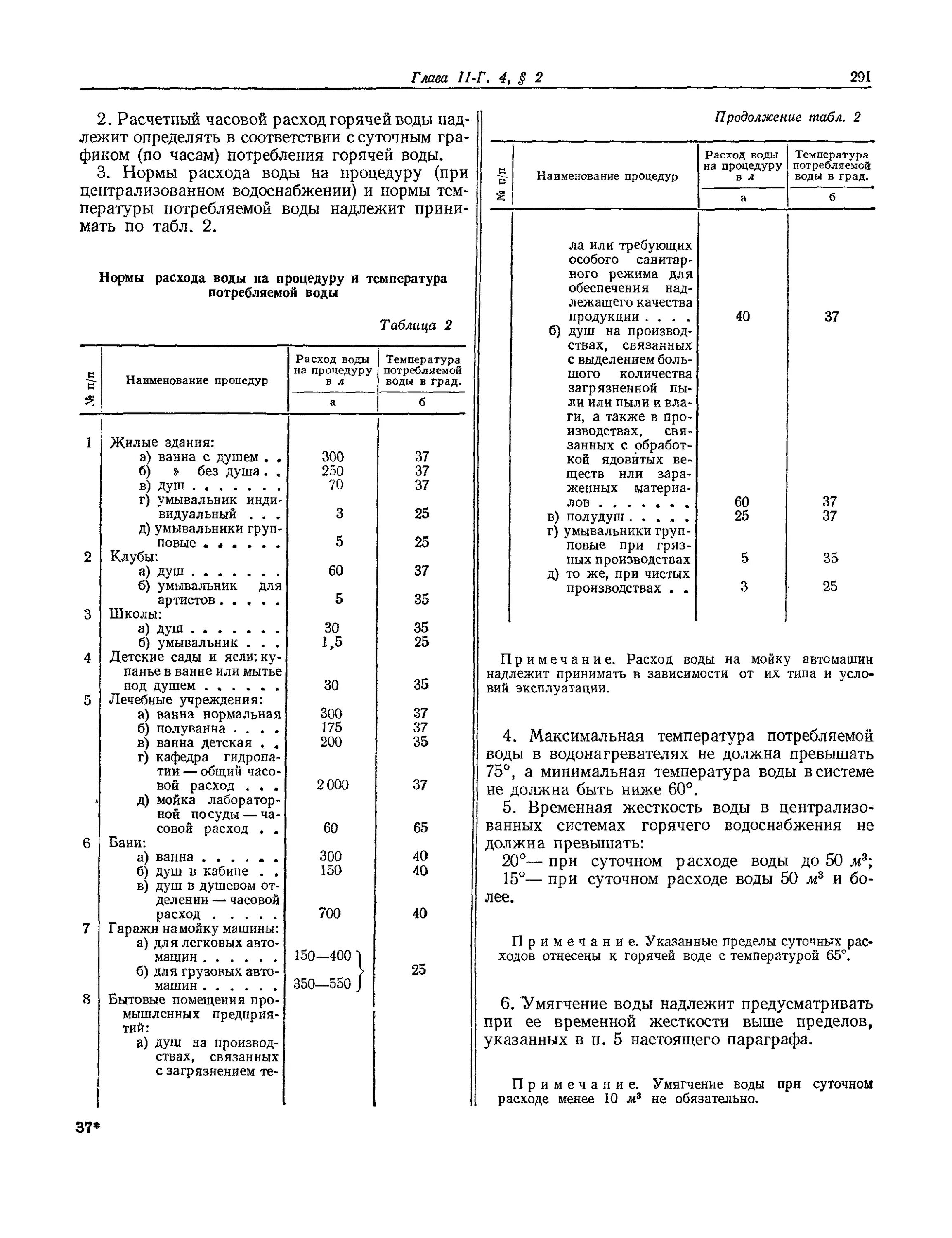 Нормы воды на автомойку. Норма расхода воды на мойку автомашин. Расход воды на мойку. Нормативы на мойку автотранспорта. Расход воды на мойке