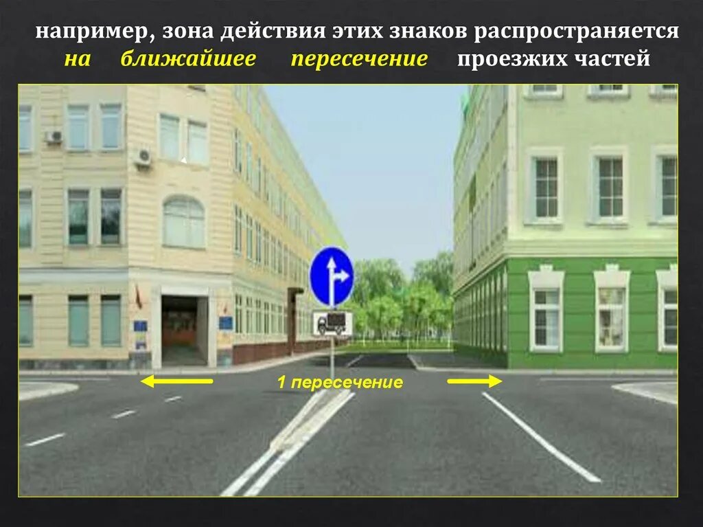 Действие каких знаков распространяется до перекрестка. Знак пересечение проезжих частей. действие знаков на пересечение проезжих частей. знак зона пересечения проезжих частей. дорожные знаки действующие на первое пересечение проезжих частей.