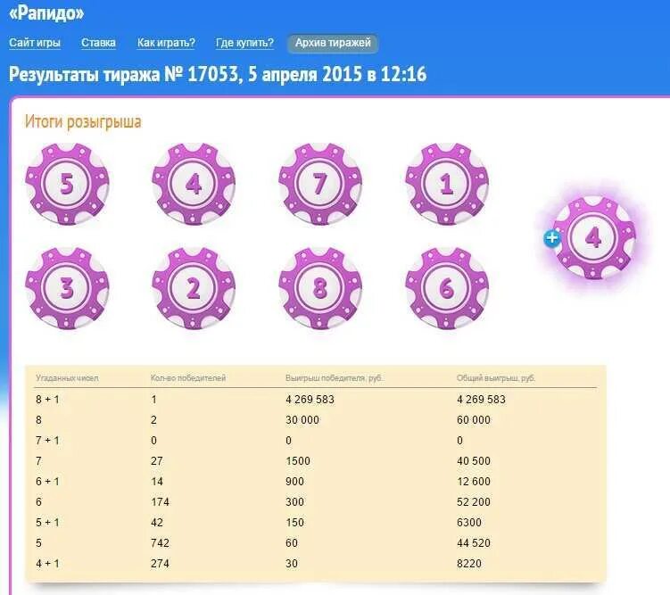 Рапидо таблица выигрышей. Рапидо архив тиражей. Столото лотерея Рапидо. Рапидо выигрышные комбинации. Рапидо архив тиражей результаты лотерей проверить